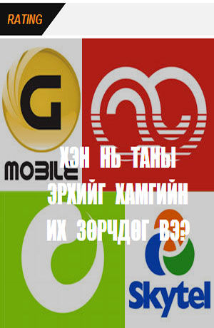 Яагаад “Мобиком” гэж?