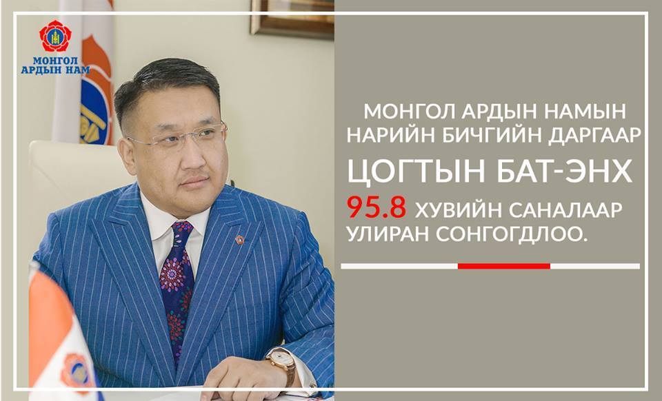 МАН-ын Нарийн бичгийн даргаар Ц.Бат-Энх улиран сонгогдлоо