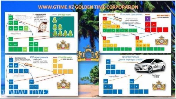 ”Gtime”-хохирсон иргэдийн хохирол 4 тэрбумд хүрлээ