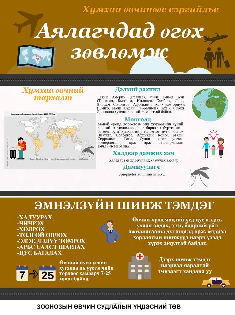 Өнөөдөр хумхаа өвчинтэй тэмцэх дэлхийн өдөр