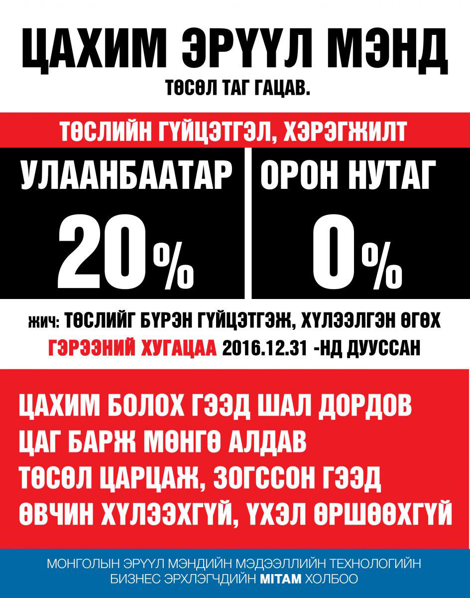 Царцаж гацсан “цахим эрүүл мэнд” “цавчаа” хийсэн метронетворкс