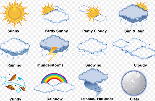 Улаанбаатарт өдөртөө 25-27 градус дулаан байна