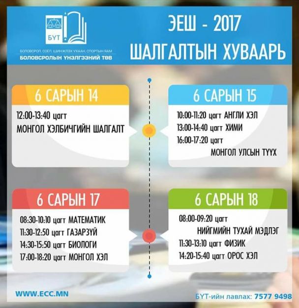 ЭЕШ өнөөдөр орон даяар эхэлнэ