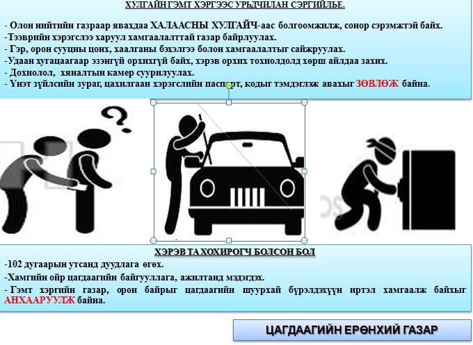 Хулгайн гэмт хэргээс урьчилан сэргийлье