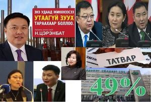 Тойм: Өнгөрөгч долоо хоногийн топ 7 дуулиан