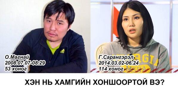 Хэн нь хамгийн хоншоортой вэ?