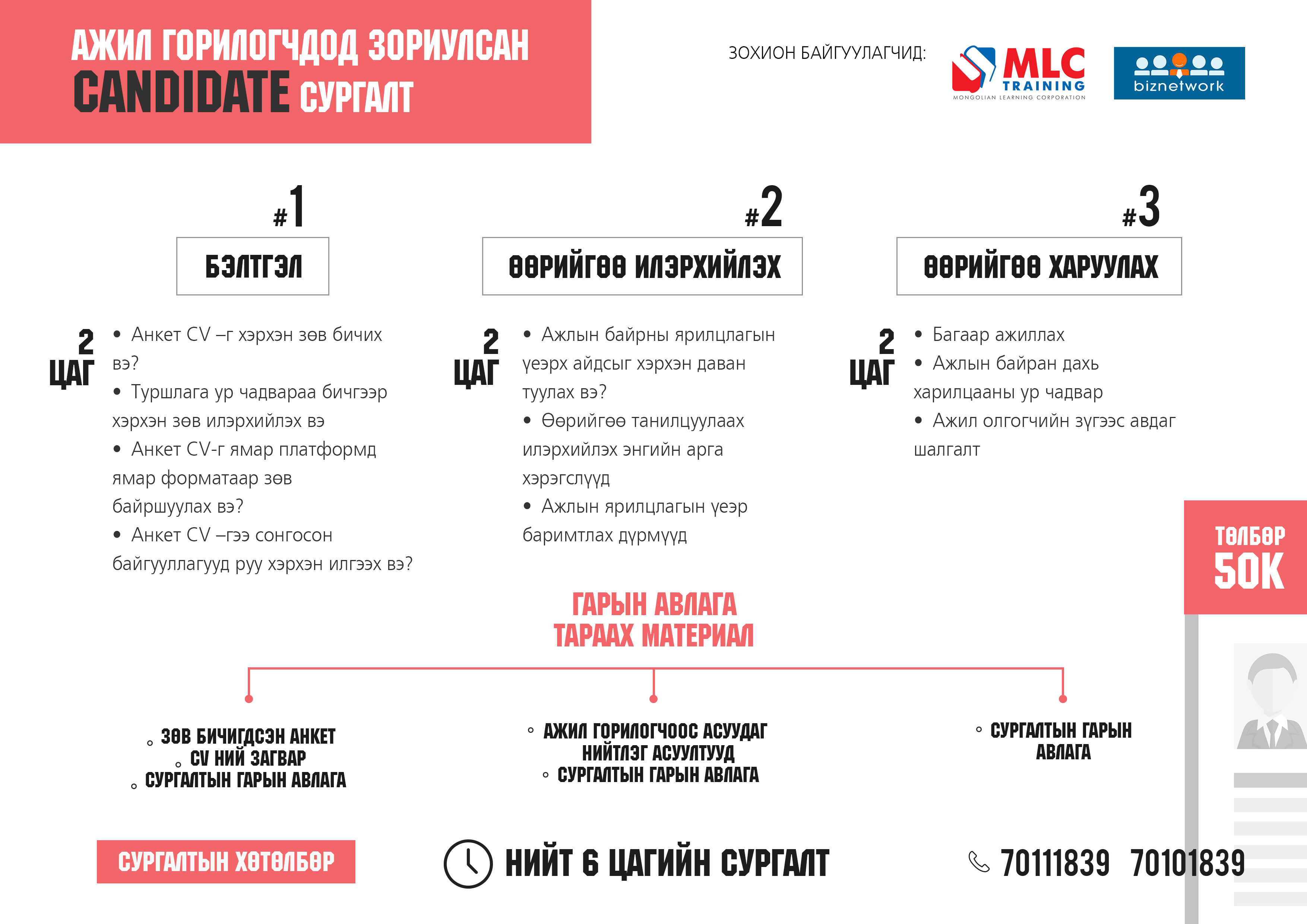 Ажлын байр горилогчдод зориулсан “CANDIDATE” сургалт