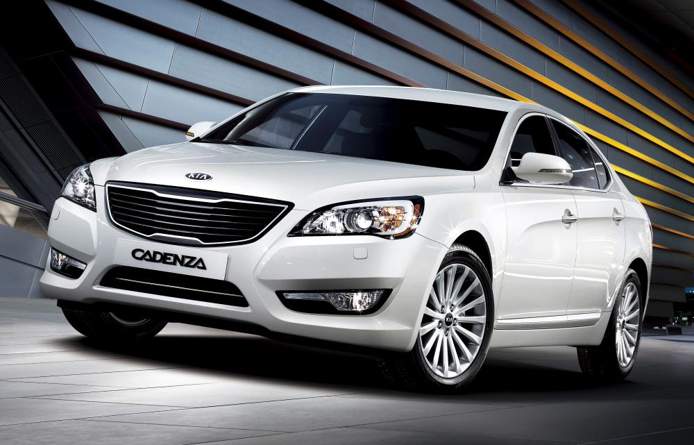 Технологид суурилсан динамик хэлбэр