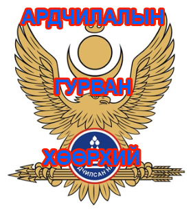 Улс төрийн гурвууд 